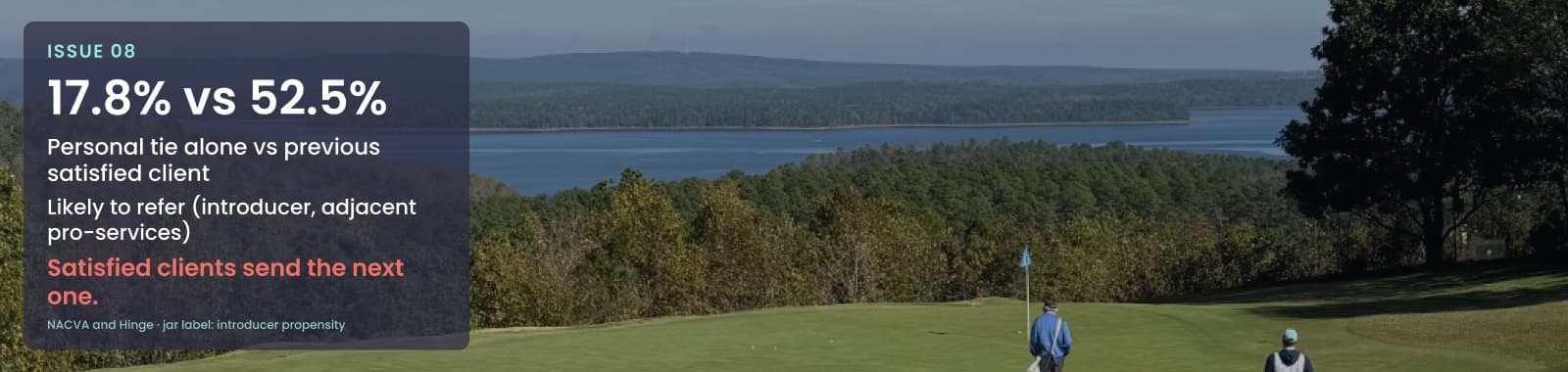 Independent Chief Issue 08: golf-course background with Harbor data card, 17.8% vs 52.5% introducer propensity.
