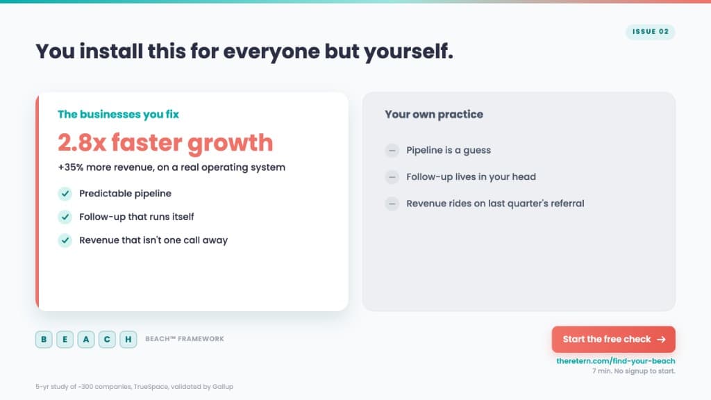 You Run an Operating System for Everyone but Yourself