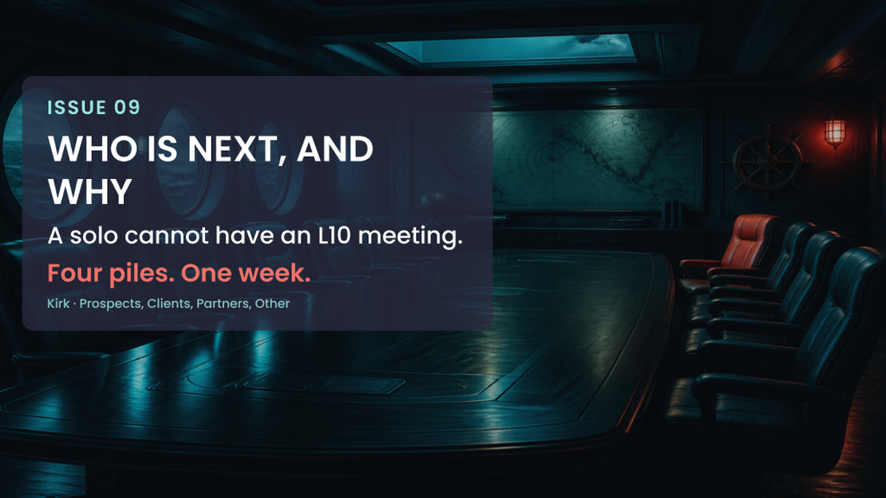 Issue 09: WHO IS NEXT, AND WHY. A solo cannot have an L10 meeting. Four piles. One week. Kirk · Prospects, Clients, Partners, Other.